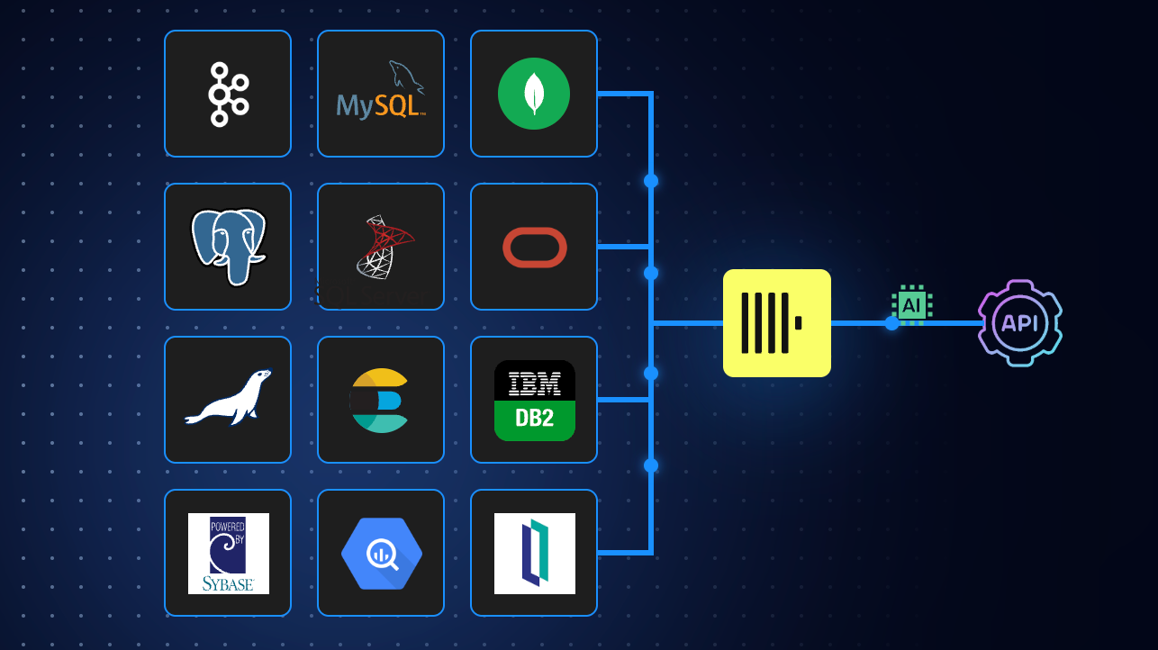 ClickPipes, A Real Real Data Integration Tool for ClickHouse